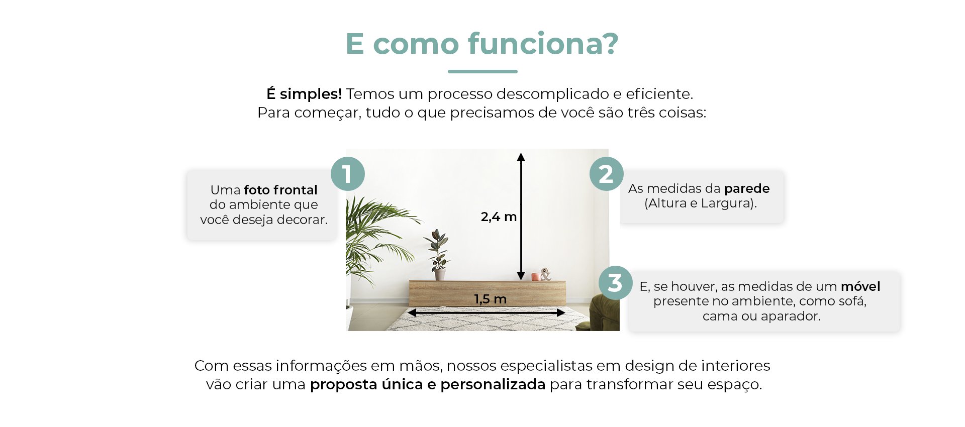 atendimento personalizado lp 2